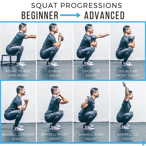 Squat Progressions Whats Up Achievers Jasonlpak Here And Today