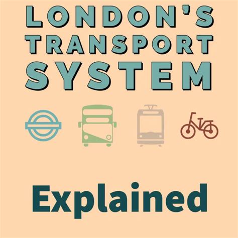 Londons Transport Page