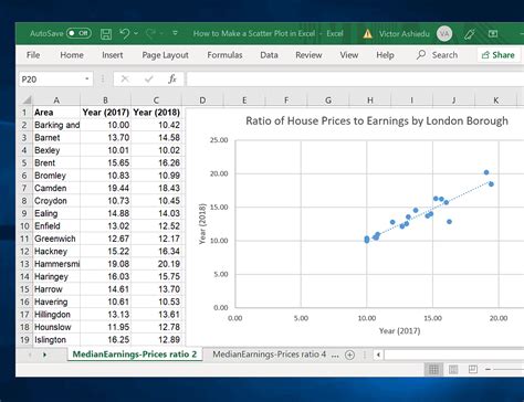 How To Make A Scatter Plot In Excel Itechguides
