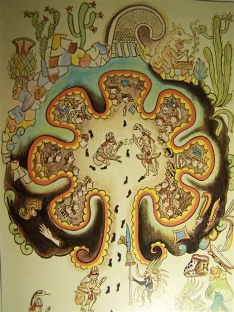 Journey To Aztlán The Mythical Homeland Of The Aztecs Mexico Unexplained