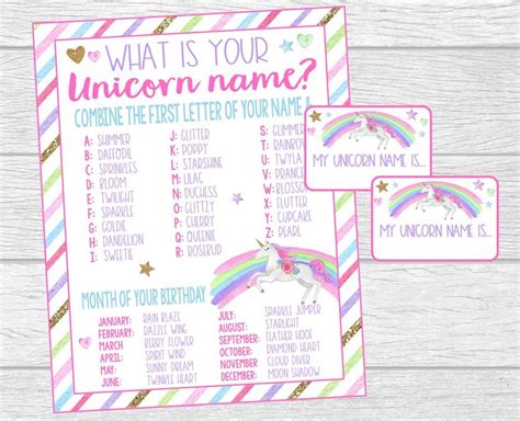 Whats Your Unicorn Name Printable Sign And Name Tags For Etsy