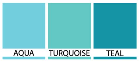 Differences Between Turquoise Teal And Aqua