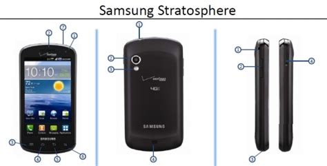 Samsung Stratosphere 4g Lte Slider Hits Verizon October 13th Android