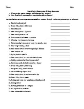 Identify the method of heat transfer that takes place in each illustration. Heat Transfer Worksheet by All about Earth Science | TpT