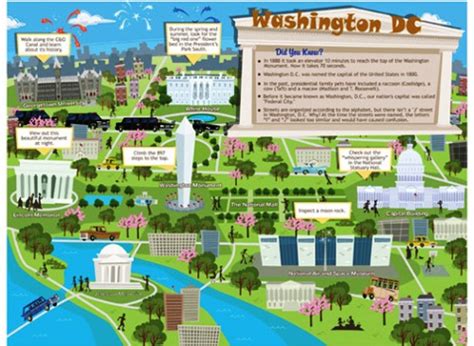 Officially established in 1965, national mall and memorial parks actually protects some of the older parkland in the national park system. 10 Interesting Washington DC Facts - My Interesting Facts