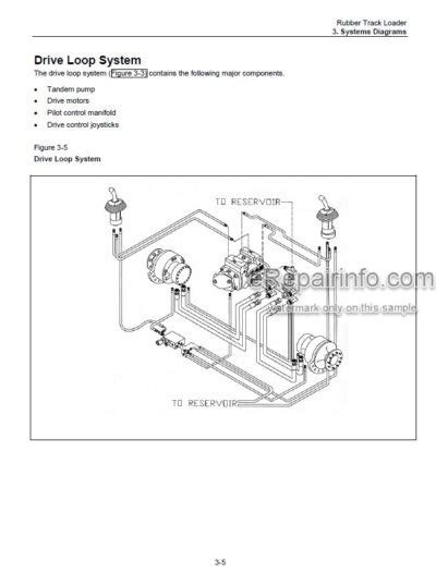 Asv Rc50 Rc60 Posi Track Service Parts Operation Maintenance Manual