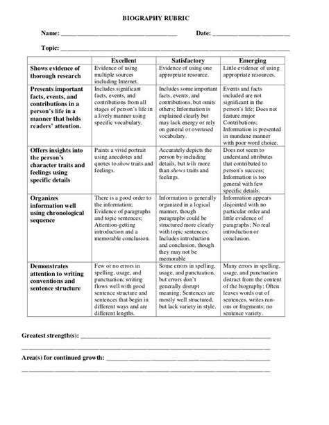 Persuasive Speech Rubric High School