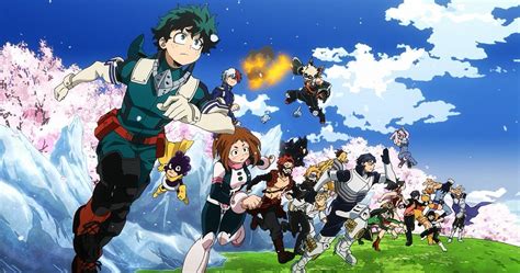 Which My Hero Academia Character Are You Based On Your Myers-Briggs® Type?