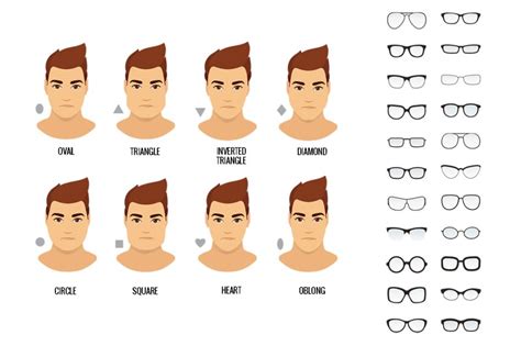 How To Choose The Best Glasses According To Your Face Shape Mens