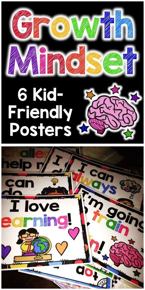 Growth Mindset Posters Growth Mindset Growth Mindset Posters