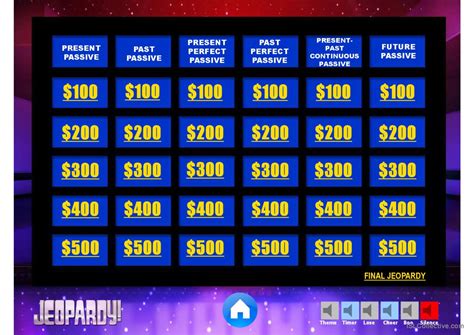 Passive Review Jeopardy Game English Esl Powerpoints