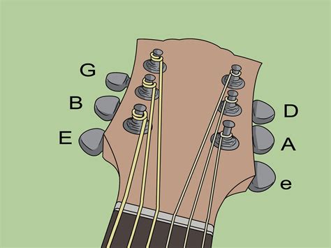 How To String For A Left Handed Guitarist 12 Steps