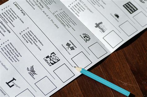 European Elections Guide Whats Actually On The Ballot Paper Comment