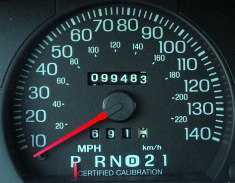 What Is An Odometer And What Is It For Avtotachki