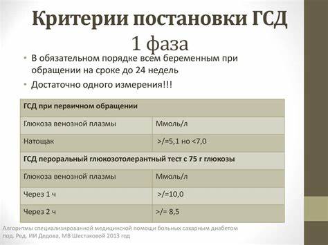 Гестационный диабет диеты