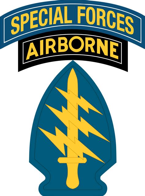 Cropped Usarmyspecialforcesinsigniainclsptabsvgpng