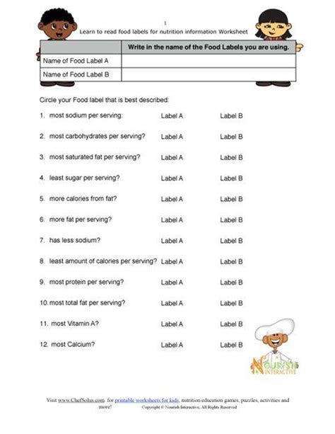 Free Printable Nutrition Worksheets For Adults Learning How To Read