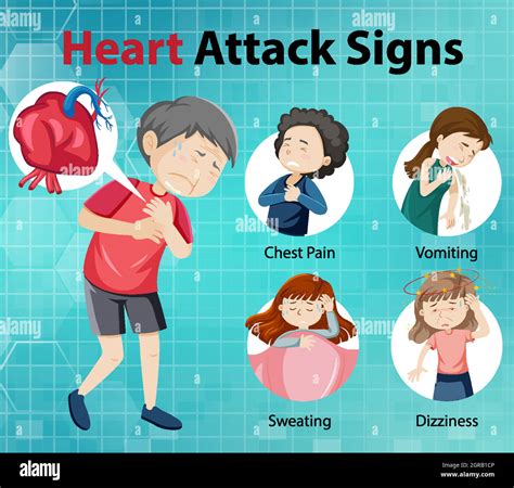 Lista 95 Imagen De Fondo 7 Signos De Un Ataque Al Corazón En La Mujer
