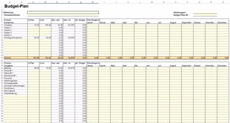 Create a basic cash flow forecast using excel. 5 Cash Flow Berechnung Excel Vorlage Kostenlos ...