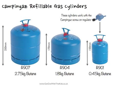 Co2 gas cylinders 2.6kg our 2.6kg gas bottles come full of co2. Camping gaz - Recarga Gás R907 - MPN Shop