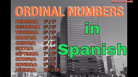 Numbers In Spanish Part 3 Decimals Ordinals Dates And Temperature