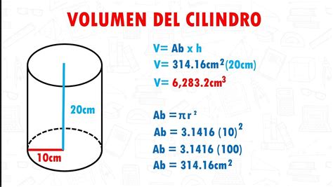 Ecuación Utilizada Para Calcular El Volumen En El Cilindro Brainlylat