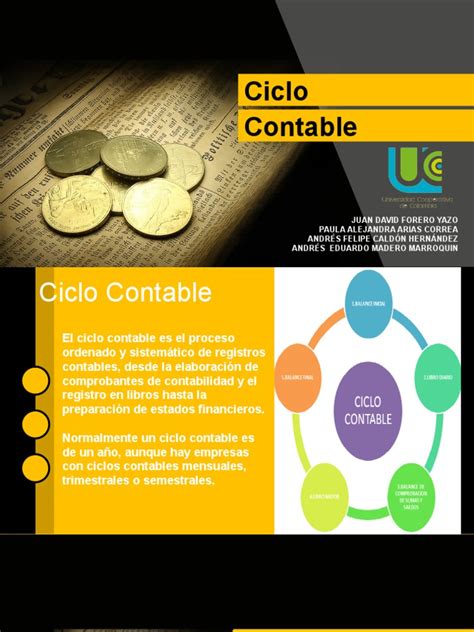 El Proceso Ordenado Del Registro Contable El Ciclo Contable Pdf