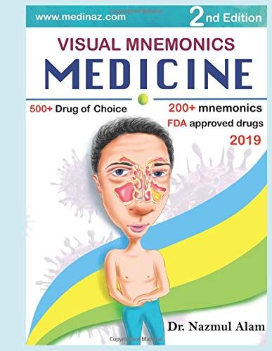 Visual Mnemonics Medicine 2nd Edition Superdrive