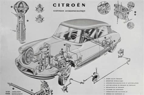 La Citroën Ds A 60 Ans Bon Anniversaire Linternaute