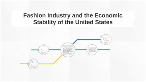 Fashion Industry vs. Economic Stability of the United ...
