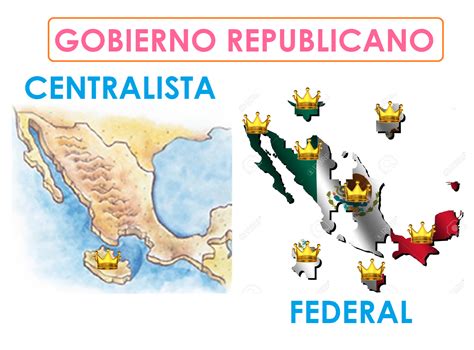 Daenna GonzÁlez Gobierno Republicano Centralista Y Federal