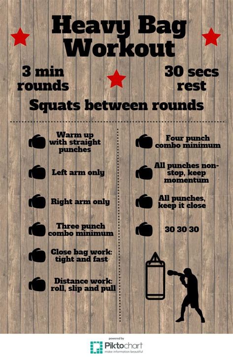 Round Heavy Bag Workout Imgur Boxer Workout Boxing Training Workout Mma Workout