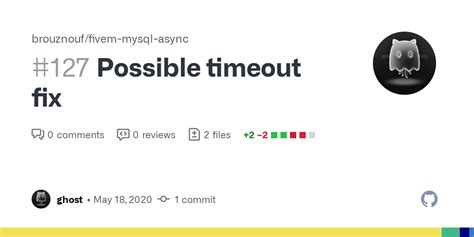 Possible Timeout Fix Pull Request Brouznouf Fivem Mysql Async Hot Sex Picture