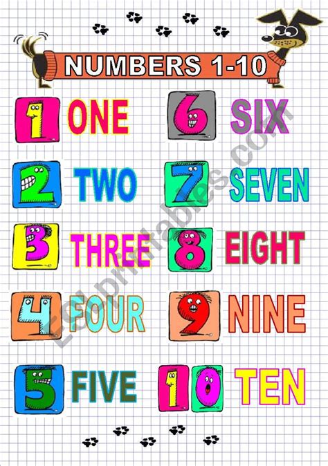 Numbers 1 10 Classroom Poster For Very Young Learners Esl Worksheet