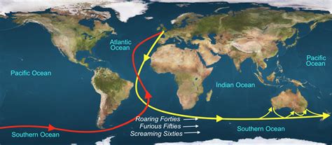 Nephicode The Magical Roaring Forties Part I