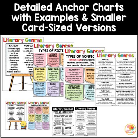 Genres Of Literature Anchor Charts Literary Genres Reading Skills