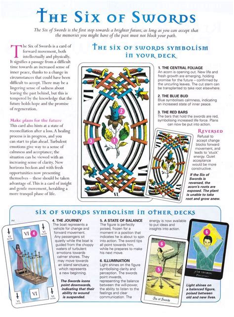 9 of swords tarot card meaning. 219 best Reference | Tarot images on Pinterest