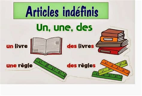 Jadore Le Français Les Articles Indéfinis