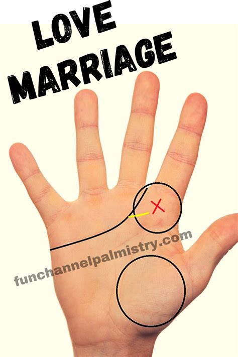 Love Marriage Signs In Your Hands Palmistry Marriage Signs Palm Reading Love Line Love And