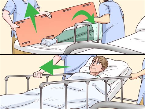 how to transfer a patient safely beds chairs and stretchers