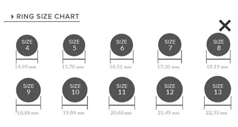 Neat Ring Sizing Chart For All Those Who Want To Know The Diameter Of