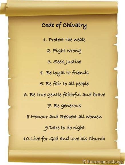 Pin By Group 3 On Templar Knight Code Of Chivalry Chivalry Coding