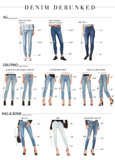 Trendy Jean Types Best Jeans For Women Types Of Jeans Women Jeans