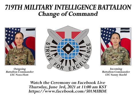 719th Military Intelligence Battalion Beiträge Facebook