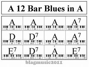 Piano Jazz Chords Chart Google Search Pianoclasses Blues Piano