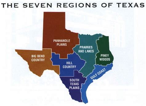The Seven Regions Of Texas Texas Geography Texas History Region