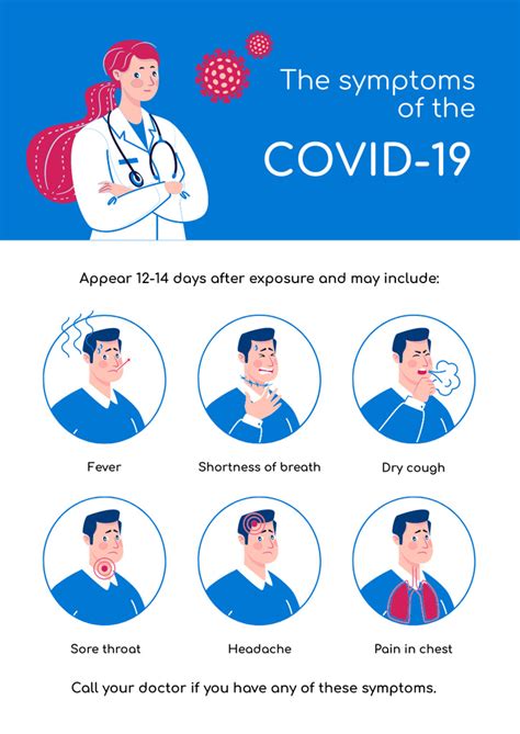 Covid 19 Symptoms With Doctors Advice Online Poster A3 Template