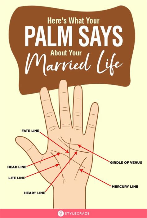 4 Things Your Palm Says About Your Married Life Palm Reading Love