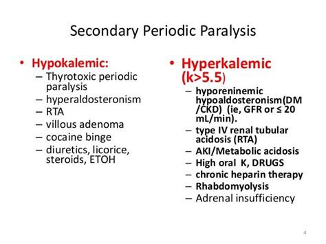 Hypokalemic Periodic Paralysis Epub Download