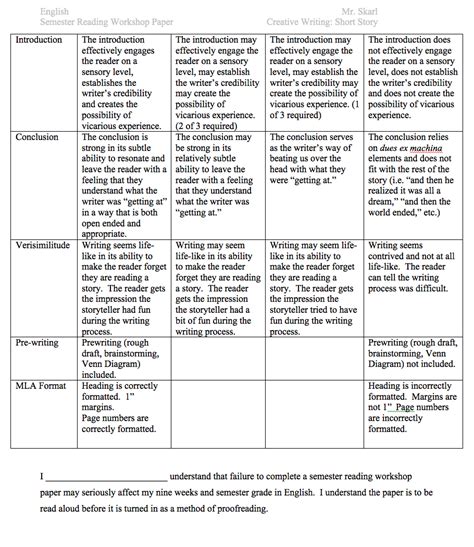 Rubric For Creative Writing Short Story